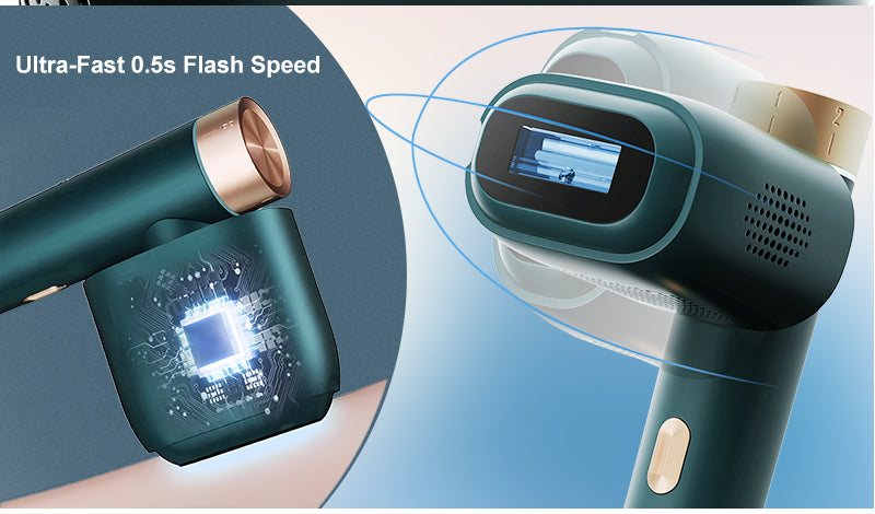 Aolemon 330° Rotation Head IPL Laser Hair Remover - Painless Six Heads Permanent Hair Reduction Salon-Quality