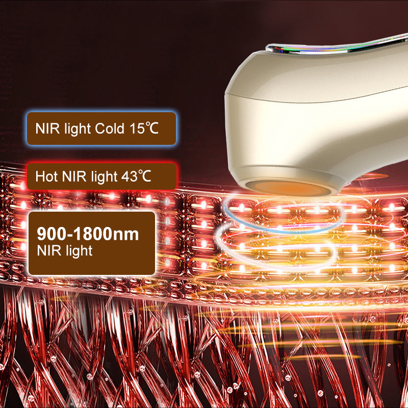 Aolemon Mutifuncational Beauty Device- Hot & Cold Facial Massager Anti-aging Winkle Reduction & Spot Improvement Skin Beauty Equipment