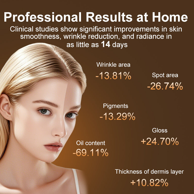 Aolemon Mutifuncational Beauty Device- Hot & Cold Facial Massager Anti-aging Winkle Reduction & Spot Improvement Skin Beauty Equipment