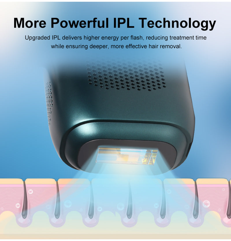 Aolemon 330° Rotation Head IPL Laser Hair Remover - Painless Six Heads Permanent Hair Reduction Salon-Quality