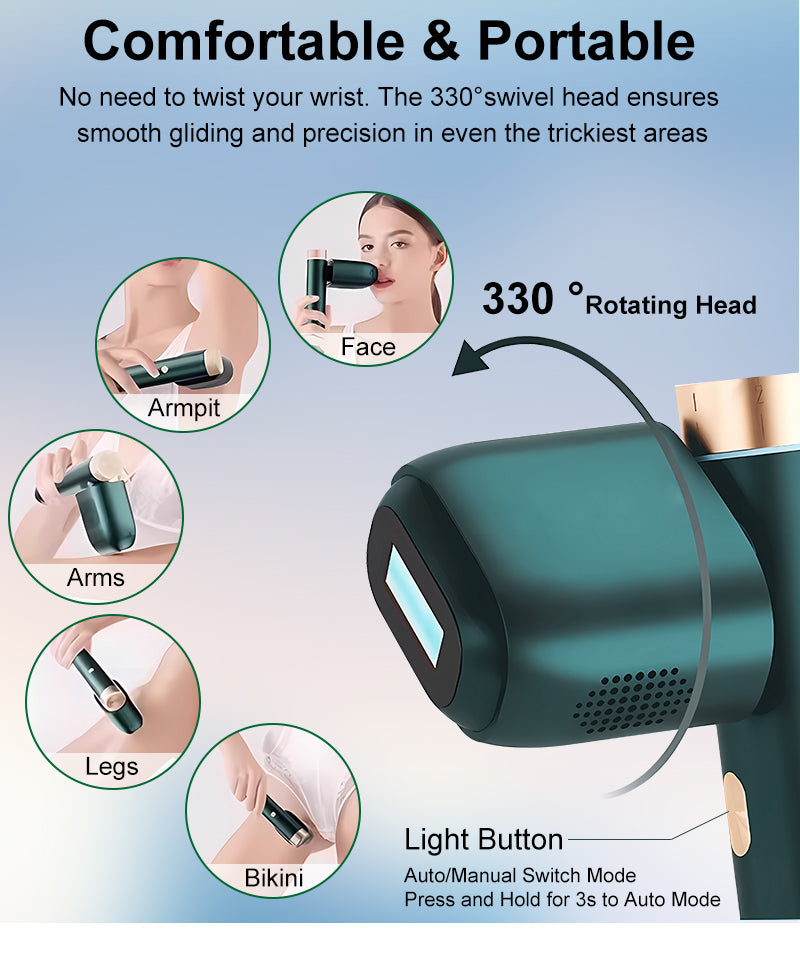 Aolemon 330° Rotation Head IPL Laser Hair Remover - Painless Six Heads Permanent Hair Reduction Salon-Quality