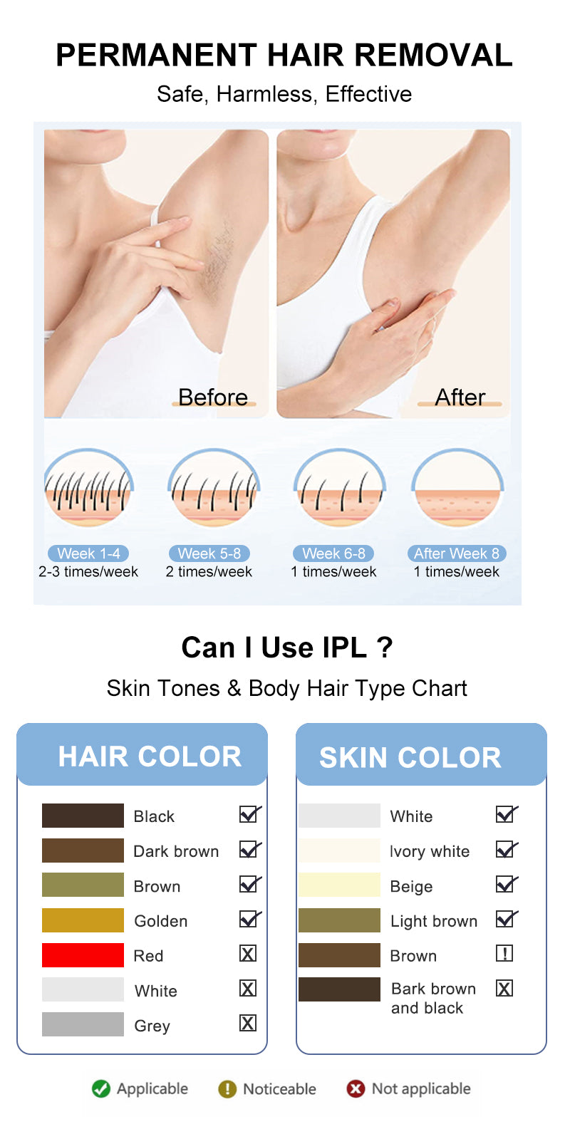 Aolemon 330° Rotation Head IPL Laser Hair Remover - Painless Six Heads Permanent Hair Reduction Salon-Quality