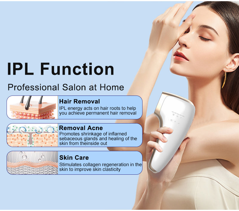 Aolemon Multi Mode IPL Laser Hair Remover - At-Home Permanent Hair Reduction