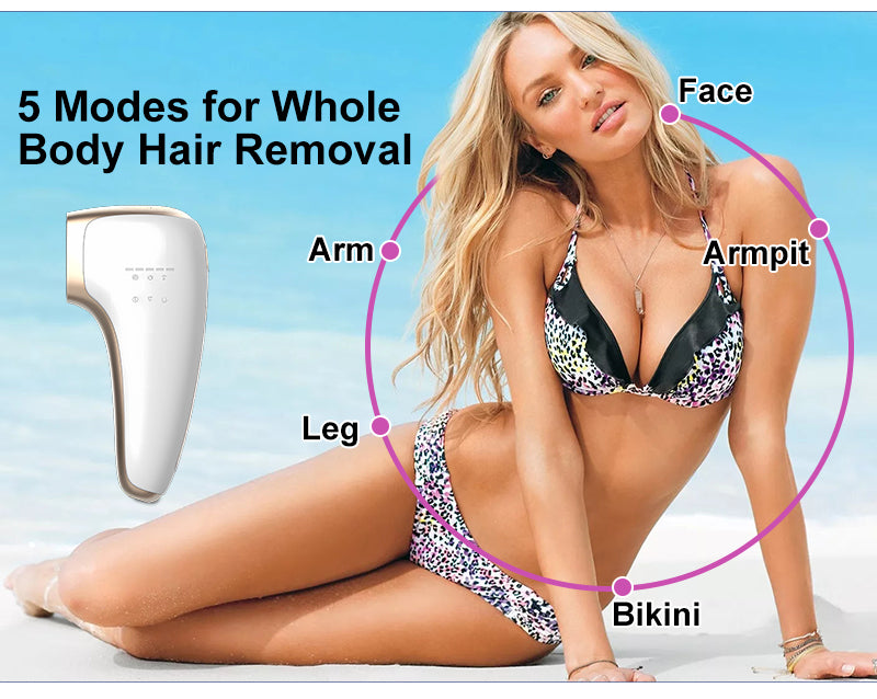 Aolemon Multi Mode IPL Laser Hair Remover - At-Home Permanent Hair Reduction