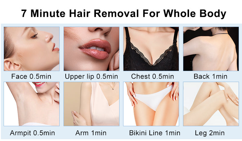 Aolemon Multi Mode IPL Laser Hair Remover - At-Home Permanent Hair Reduction
