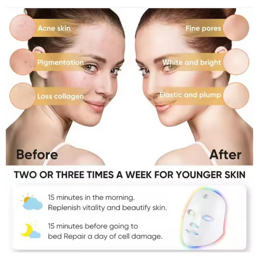 DermaLight Pro Rejuvenation LED Phototherapy Mask