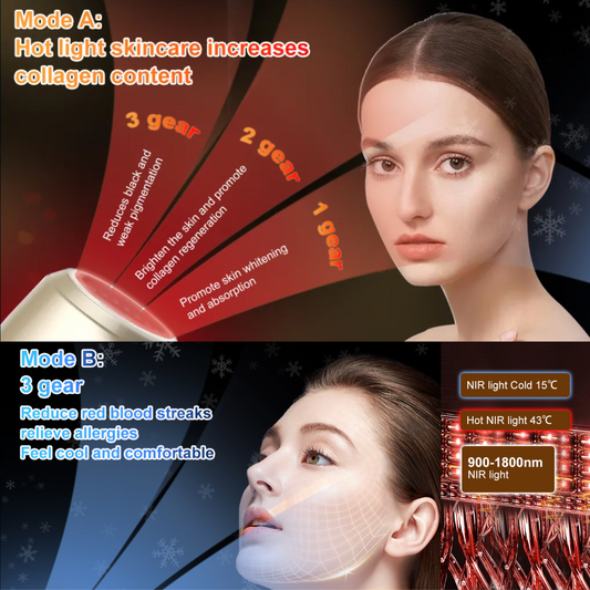 Aolemon Mutifuncational Beauty Device- Hot & Cold Facial Massager Anti-aging Winkle Reduction & Spot Improvement Skin Beauty Equipment