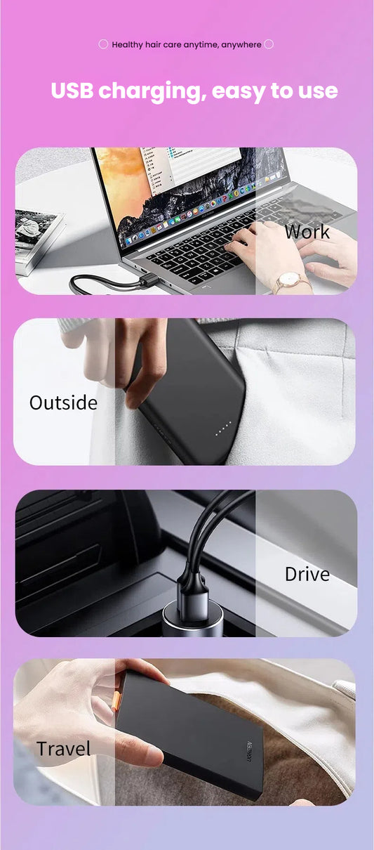 DermaRegen Laser LED Hair Growth Cap