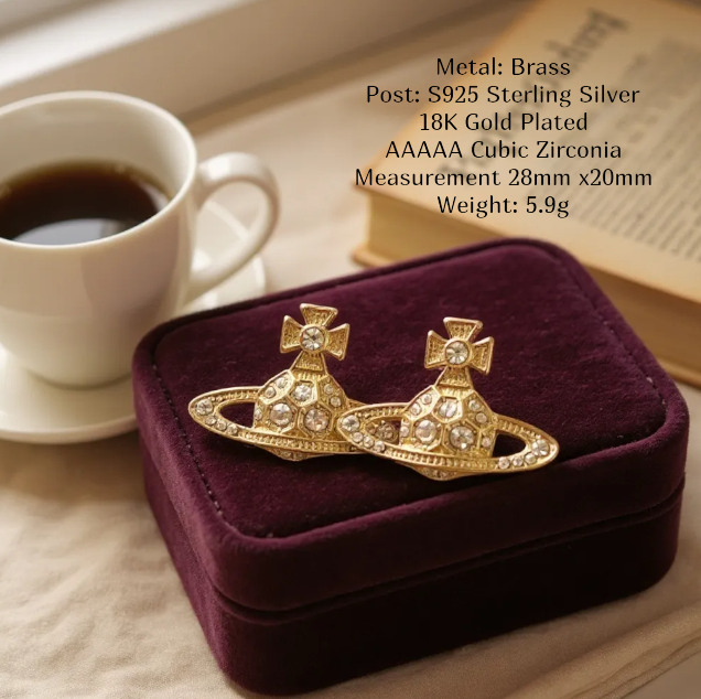 Designer Inspired Regal Orb Stud Sterling Silver Post Earrings