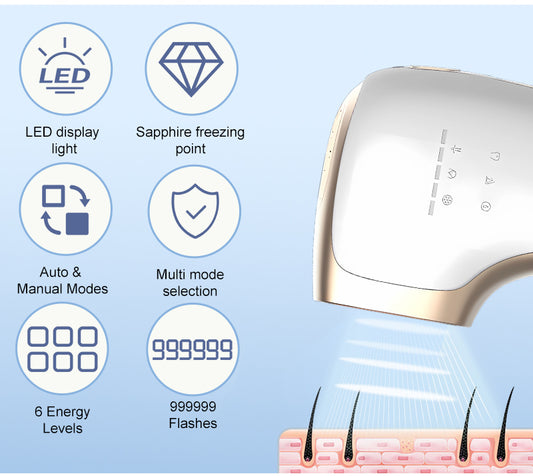 Aolemon Multi Mode IPL Laser Hair Remover - At-Home Permanent Hair Reduction