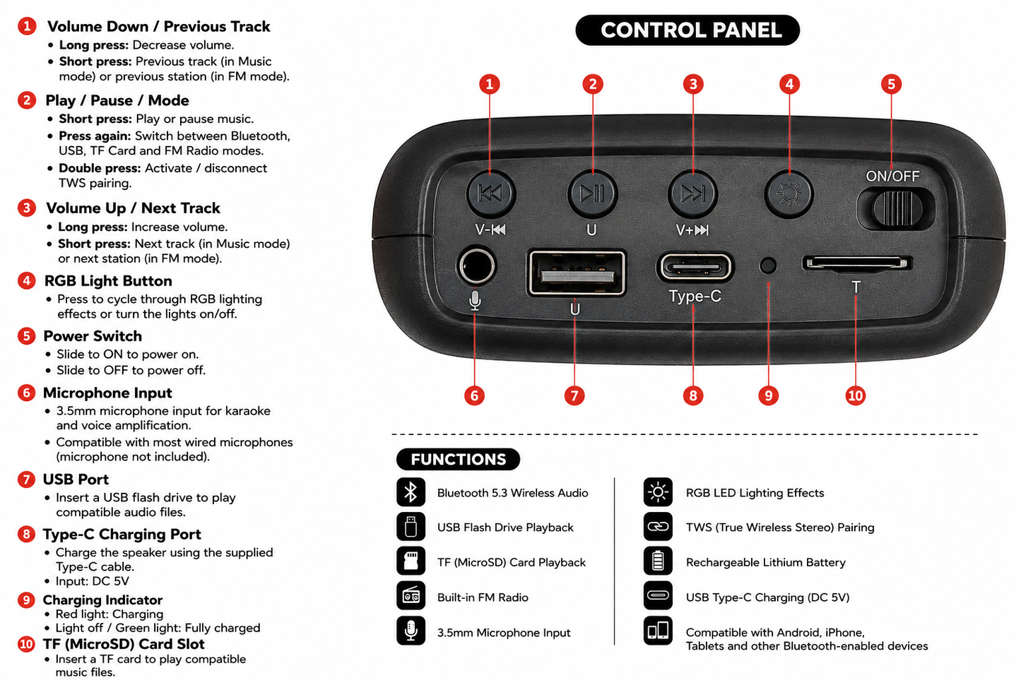 Portable Bluetooth Speaker Crossbody Bag with RGB Lights, Power Bank, FM Radio & USB/TF Player
