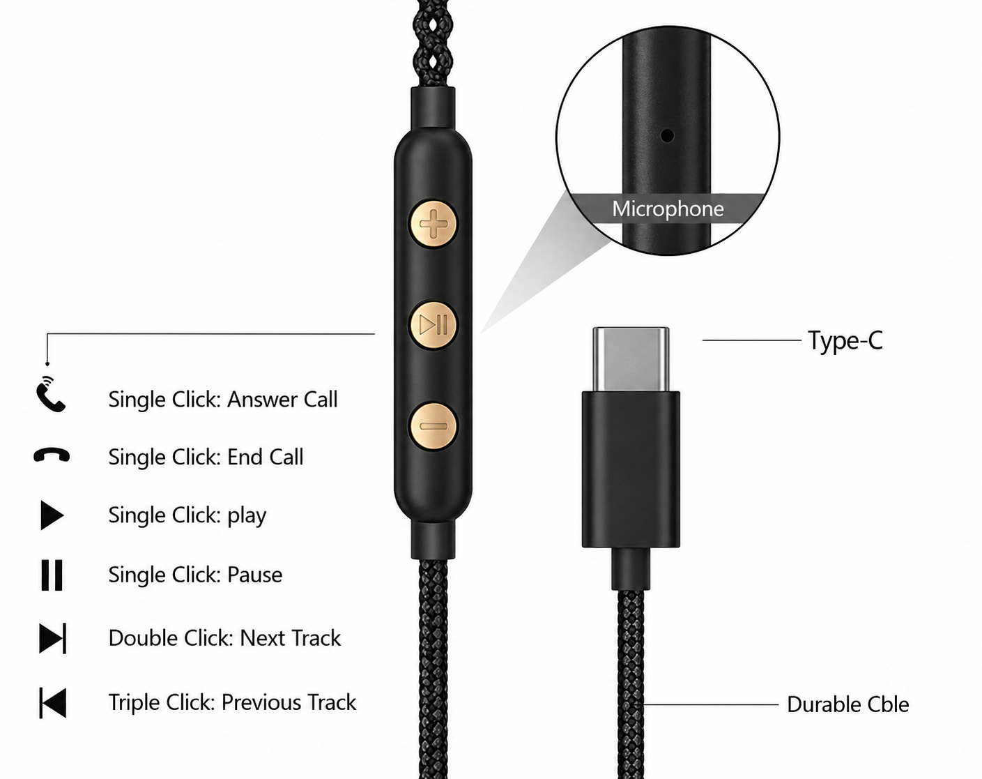 Beads Effect Luxury In-Ear Headphones For Sports Running Gym Travel Built-In Mic