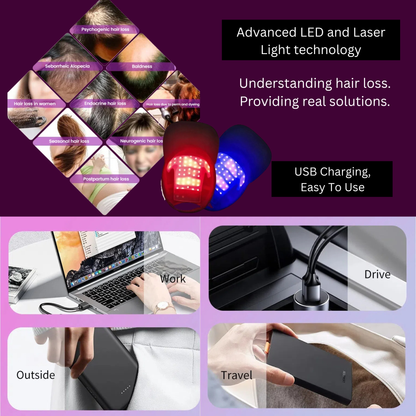 DermaRegen Laser LED Hair Growth Cap