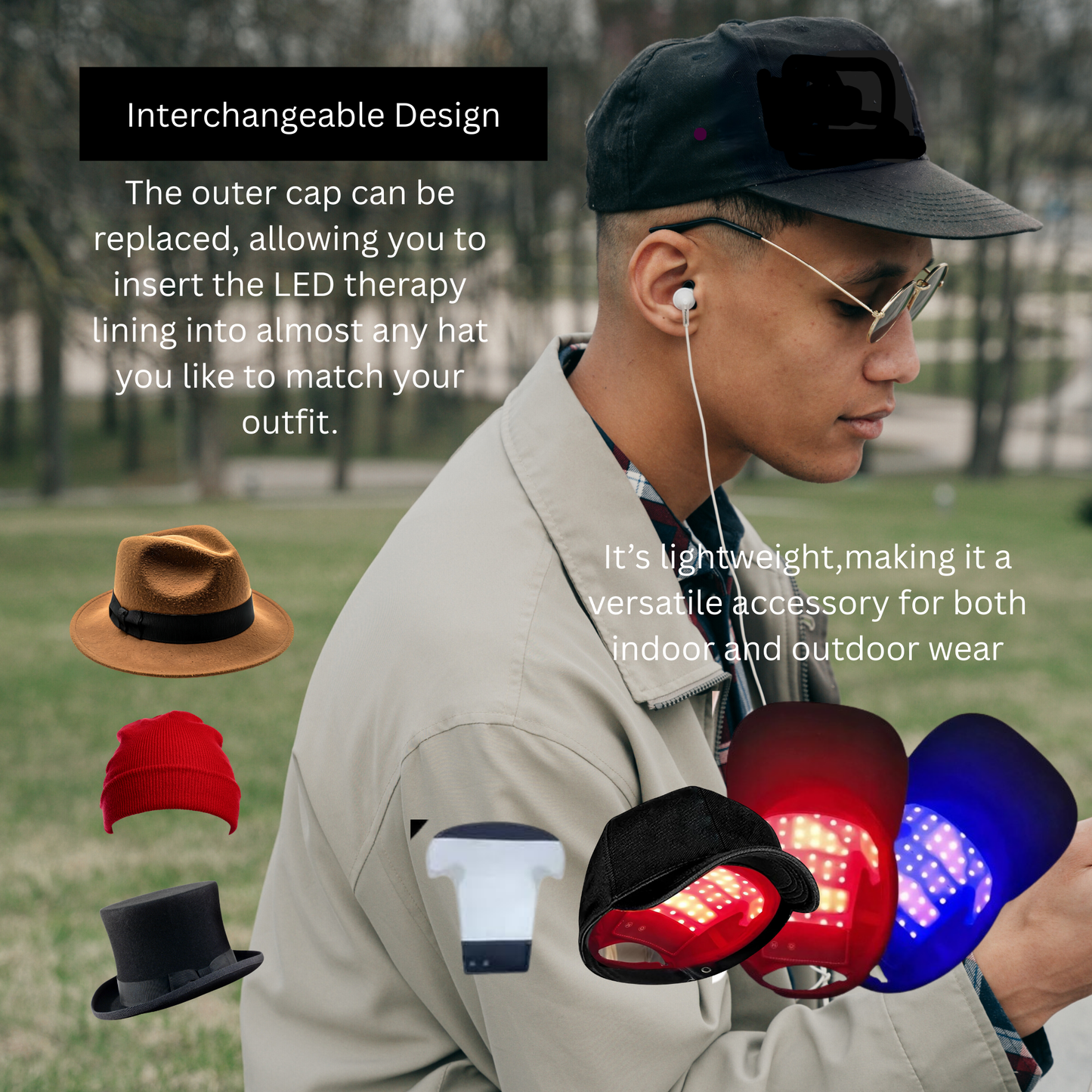 DermaRegen Laser LED Hair Growth Cap