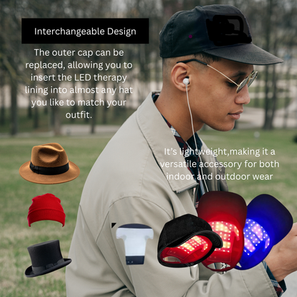 DermaRegen Laser LED Hair Growth Cap