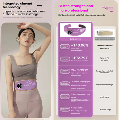MBOS 3-in-1 Red Light Therapy & EMS Body Sculpting Belt Non-Invasive Fat Burning & Menstrual Relief