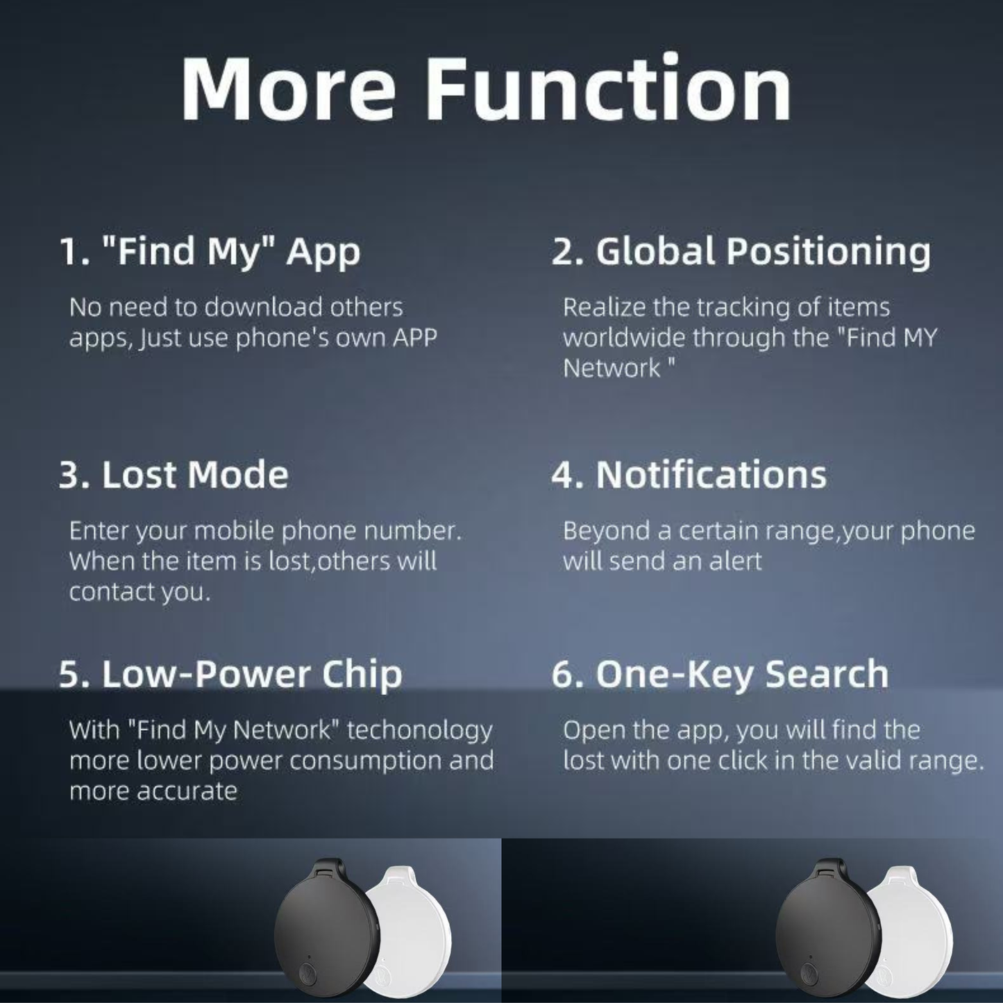 Global Positioning Bluetooth Tracker, Keys Finder, Item Locator for Pets, Bags and More, Compatible with Apple Find My (iOS)