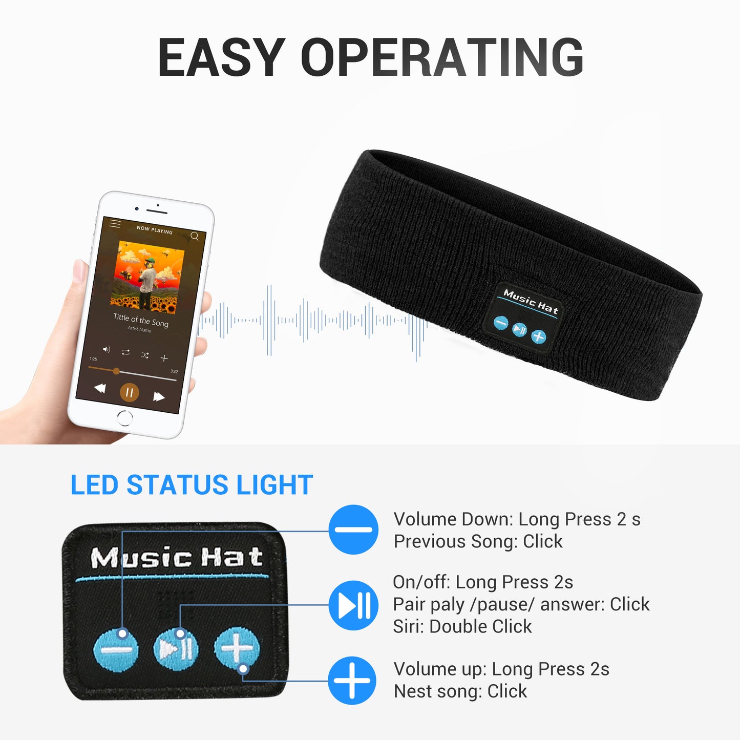 Adjustable Sport Bluetooth Headband Waterproof Headphones Wireless Sleep, Relaxation, Travel & Insomnia Relief
