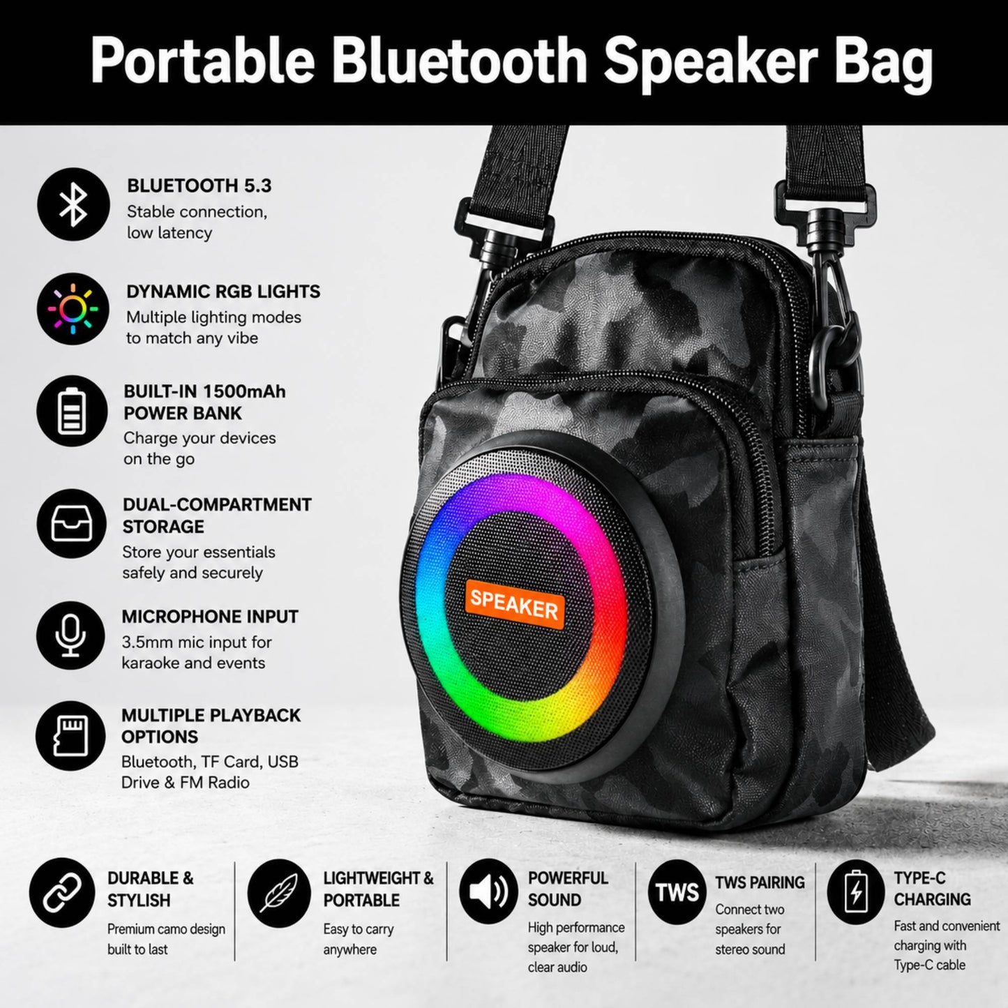 Portable Bluetooth Speaker Crossbody Bag with RGB Lights, Power Bank, FM Radio & USB/TF Player
