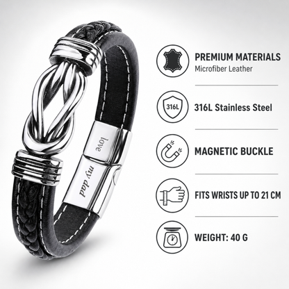 Stainless Steel Infinity Bracelet For Dad Engraved Leather with Message Card