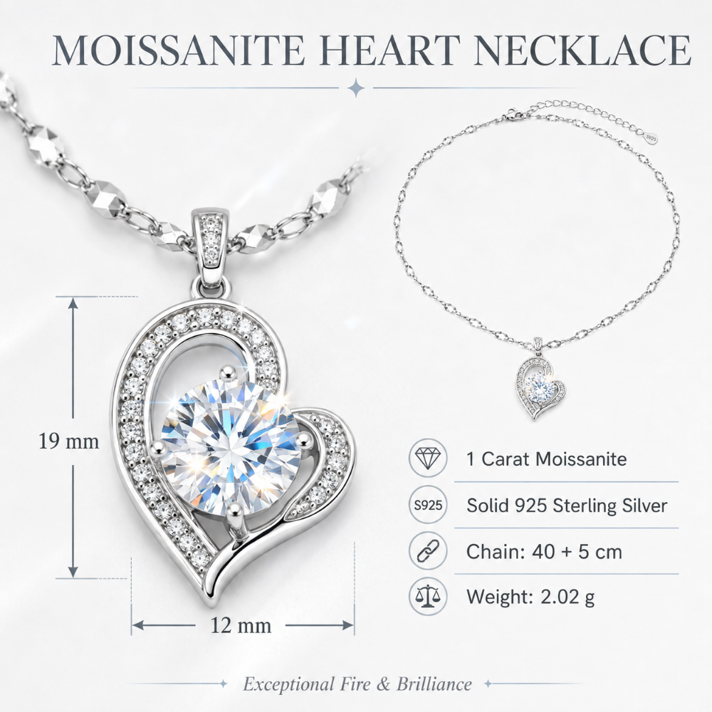 To My Mum S925 Sterling Silver Heart Moissanite 1 Carat Pendant Necklace
