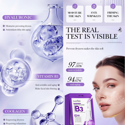 SADOER Vitamin B3 B5 Q10 Glow Mask Set 12pcs