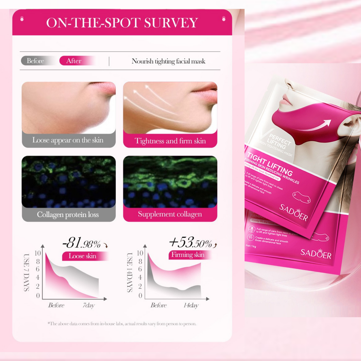 SADOER V-Line Sculpting Mask Set 12pcs