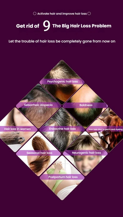 DermaRegen Laser LED Hair Growth Cap