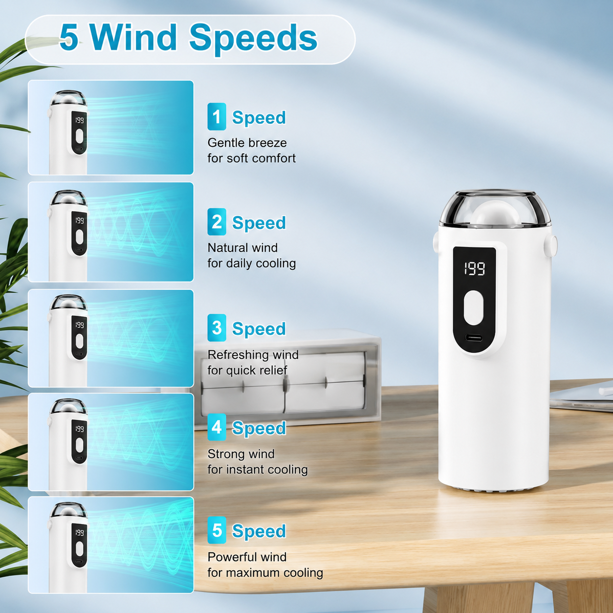 Versatile Clip On Portable Mini Turbine Fan with Digital Display with Hanging Strap